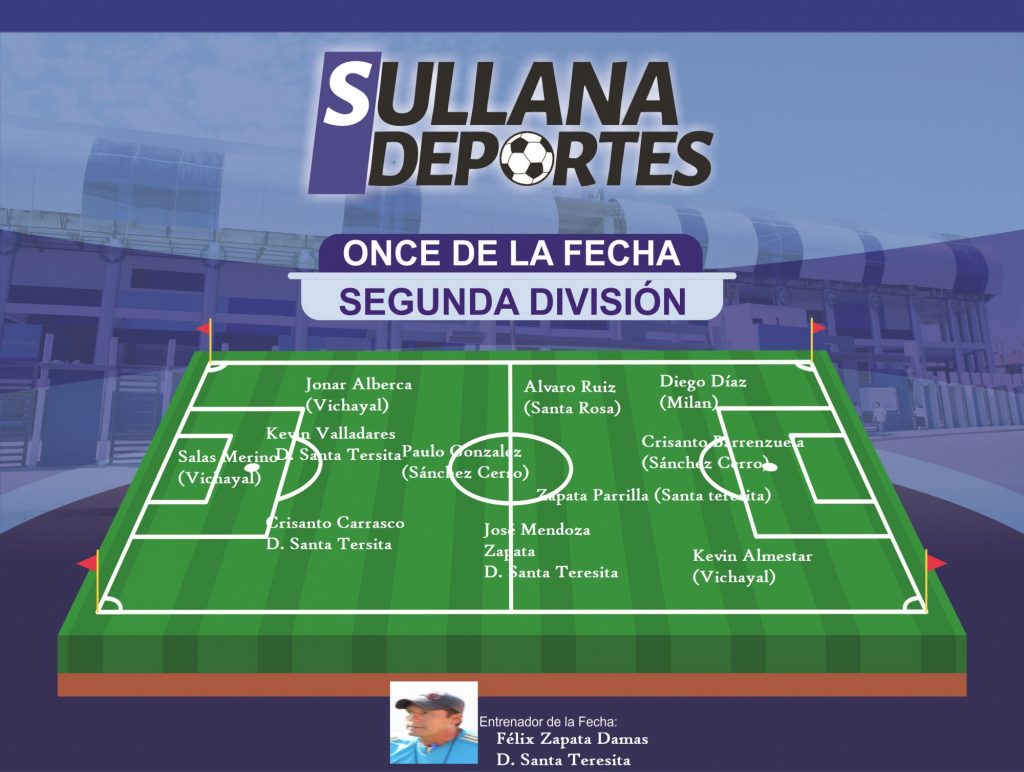 Los mejores de la 5 fecha del torneo de Segunda División