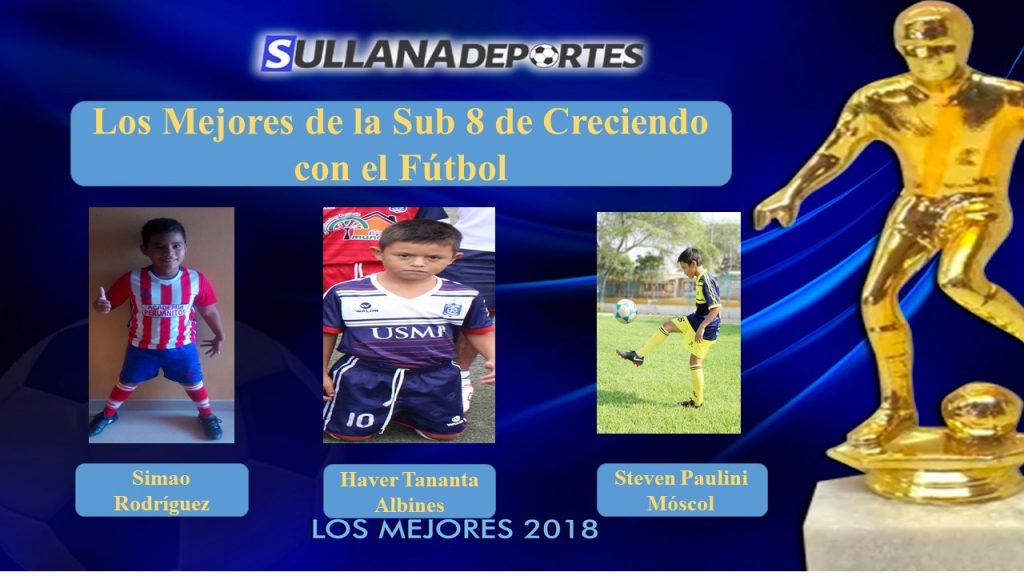 Los Mejores jugadores de la Sub 8 Creciendo con el Fútbol