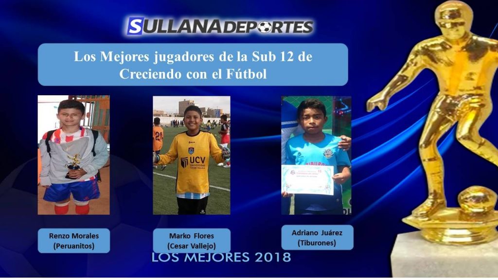 Los Mejores de la Sub 12 de Creciendo con el Fútbol