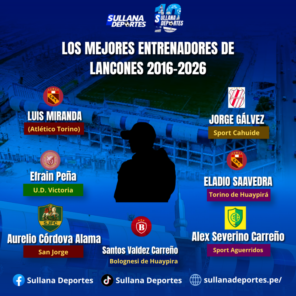 Los mejores entrenadores de Liga Distrital de Lancones.