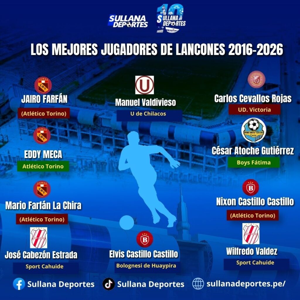 Los Mejores jugadores de Lancones periodo 2016-2026